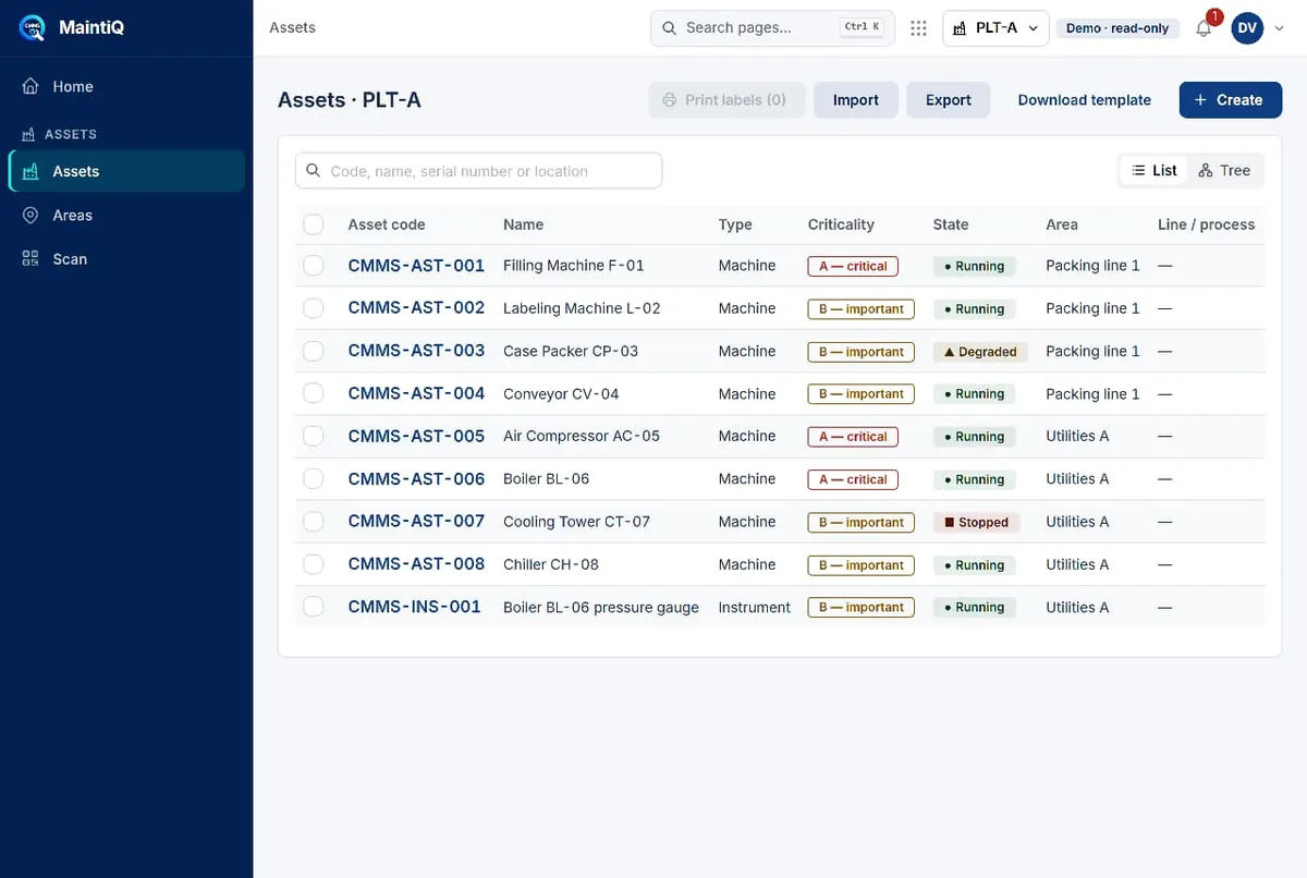 Assets register with machine codes, criticality, state and area