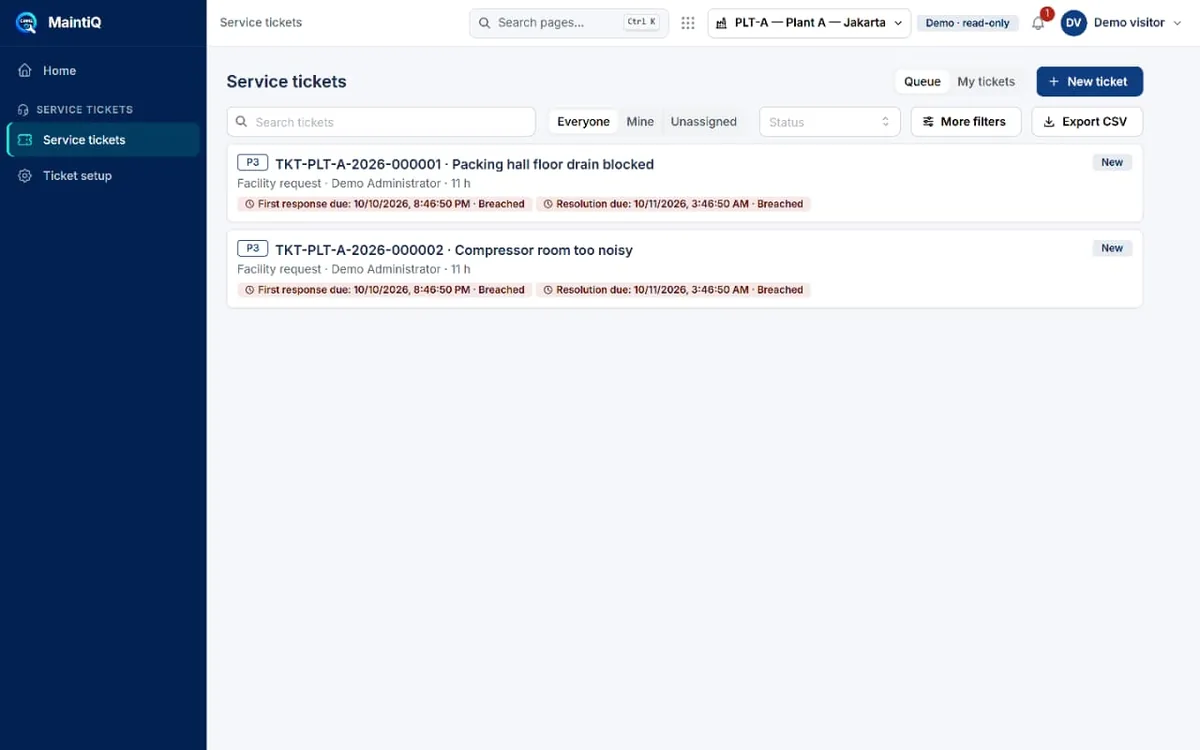 Service tickets queue with two P3 tickets, response and resolution deadlines marked Breached