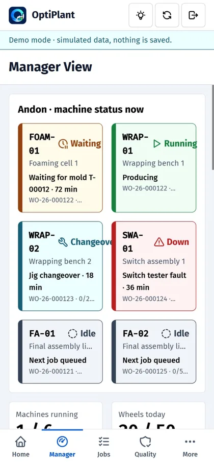 Manager view on a phone showing machine status tiles